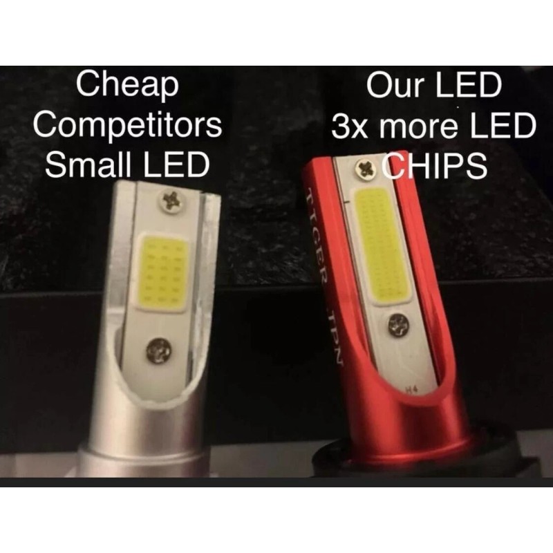 OPT7 JPN 2x H1 LED Conversion Headlight Bulbs Super White