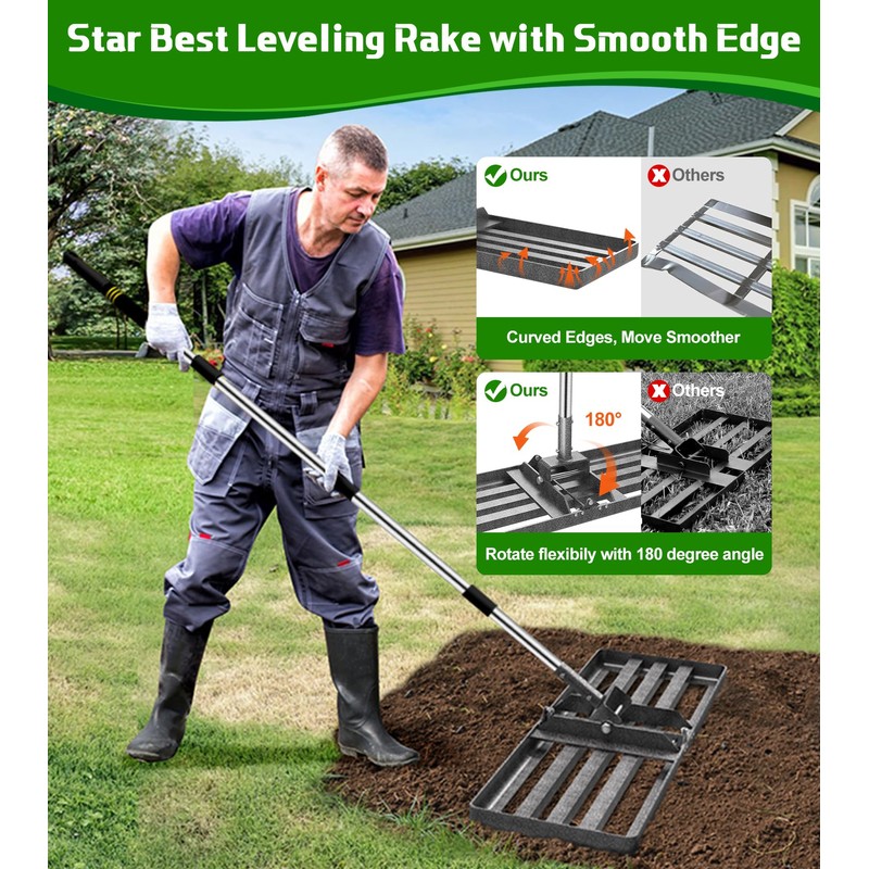 Heavy-Duty Lawn Leveling Rake Levelawn Tool with 30"x10" Plate &