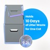 Neakasa PooGuard Litter Disposal Bin, 9.2L Trash Can for Cat
