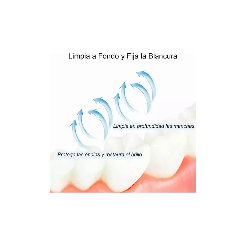 Pack de 2 Dentífricos Blanqueadores Probióticos Sp6 120g más un
