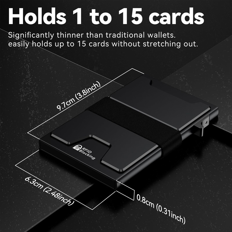 Smart Card Wallet for Men Slim: Minimalist Wallet for Men