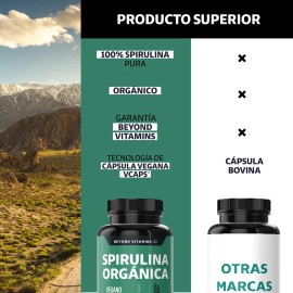 Spirulina Orgnica 100 Natural Premium  Espirulina Con Tecnologa De Cpsulas Veganas - Spirulina Capsulas - Vitaminas Mujer  Hombre - Organic Spirulina 