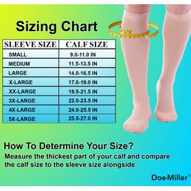 Doc Miller Closed Toe Compression Socks for Women and Men - 30-40 mmHg Medical Compression Socks for Improved Circulation, Shin Splints, Varicose Veins and Calf Recovery - 1 Pair XXXX-Large Size Beige