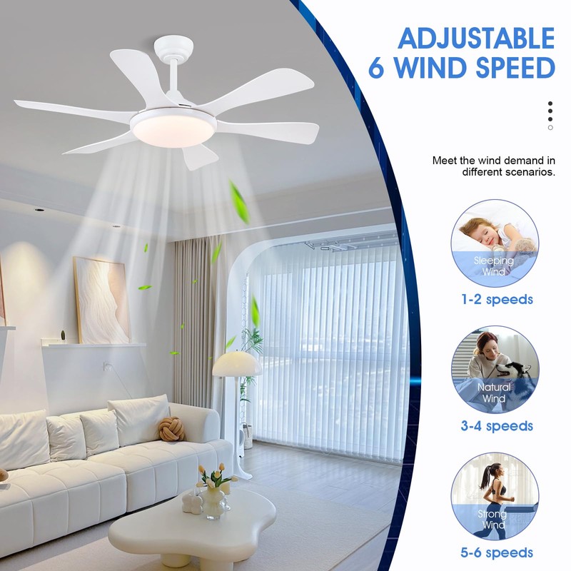 Surtime Ceiling Fans with Lights-47 Low Profile Ceiling Fan with