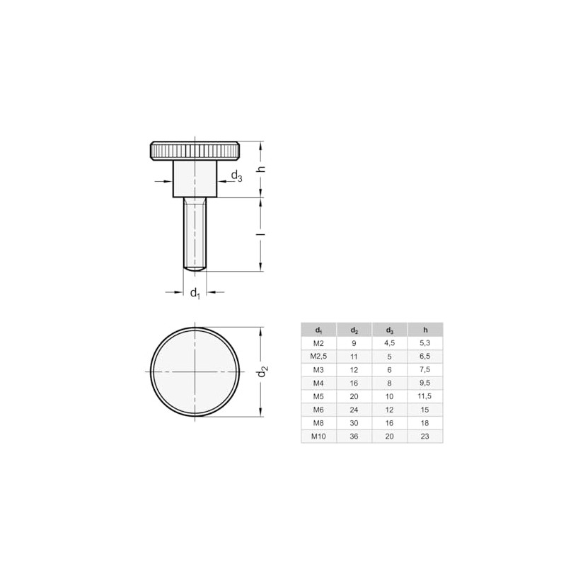 Ganter Standard Elements. High Knurled Thumb Screws DIN 464 Anchors