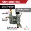 The ROP Shop | 2800 psi PRESSURE WASHER WATER PUMP
