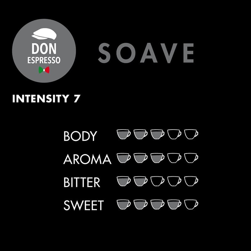 Don Espresso | Variety Pack | 60 ESE Coffee Paper