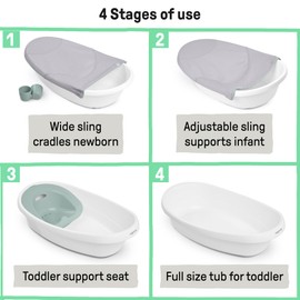 Ingenuity Room to Soak 4-in-1 Baby Bath Tub, Newborn to Toddler, Adjustable Full Coverage Sling, Supportive Seat, Includes 2 Pour & Rinse Cups, Easy Release Drain Plug, 0M+
