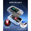 MugaTree Pulse Oximeter Fingertip Oxygen Monitor Fingertip Pulse Ox Heart