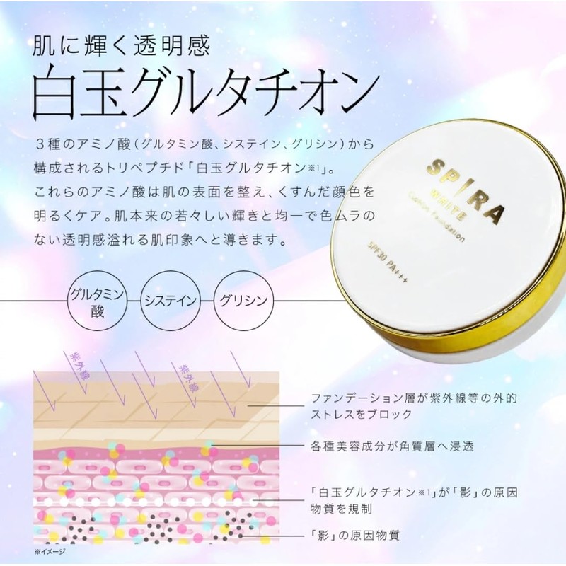 SPIRA Cushion Foundation, Light Beige, Needles, Popular, 50s and 40s,