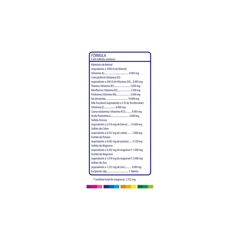 Bimin Polivitaminas Minerales 100 Tab Sydenham Suplemento Sabor