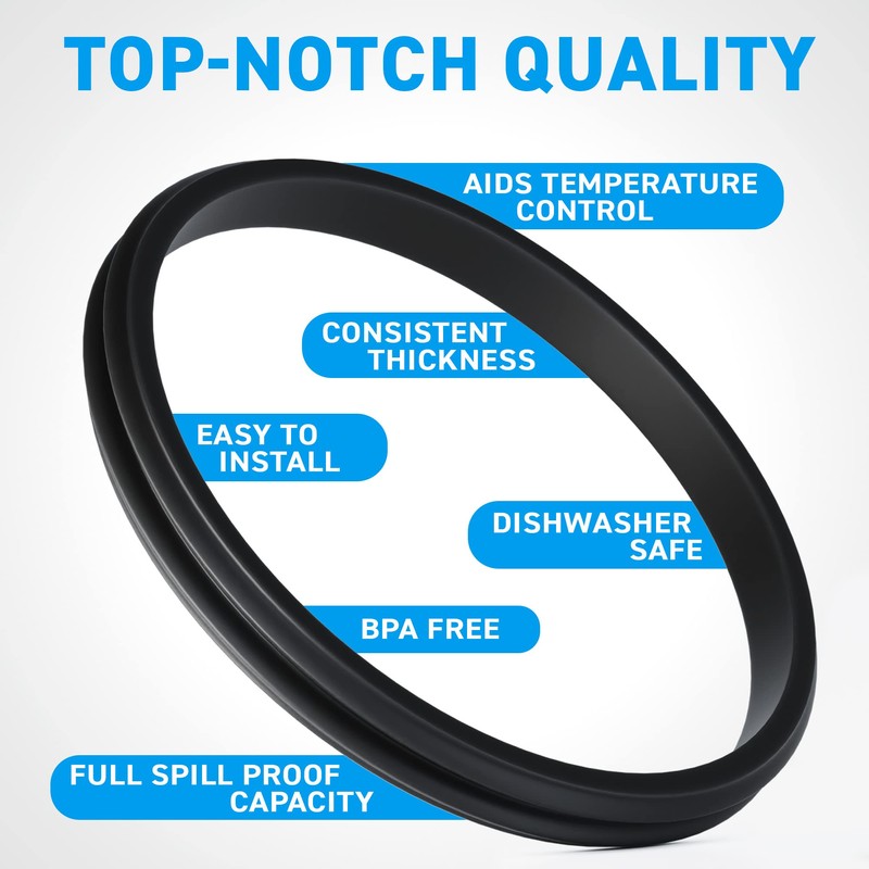 3 Pack - 30 oz Replacement Rubber Lid Ring, 3.7