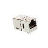 Networx® Shielded STP Cat6A Feed Through Panel Mount Keystone Coupler