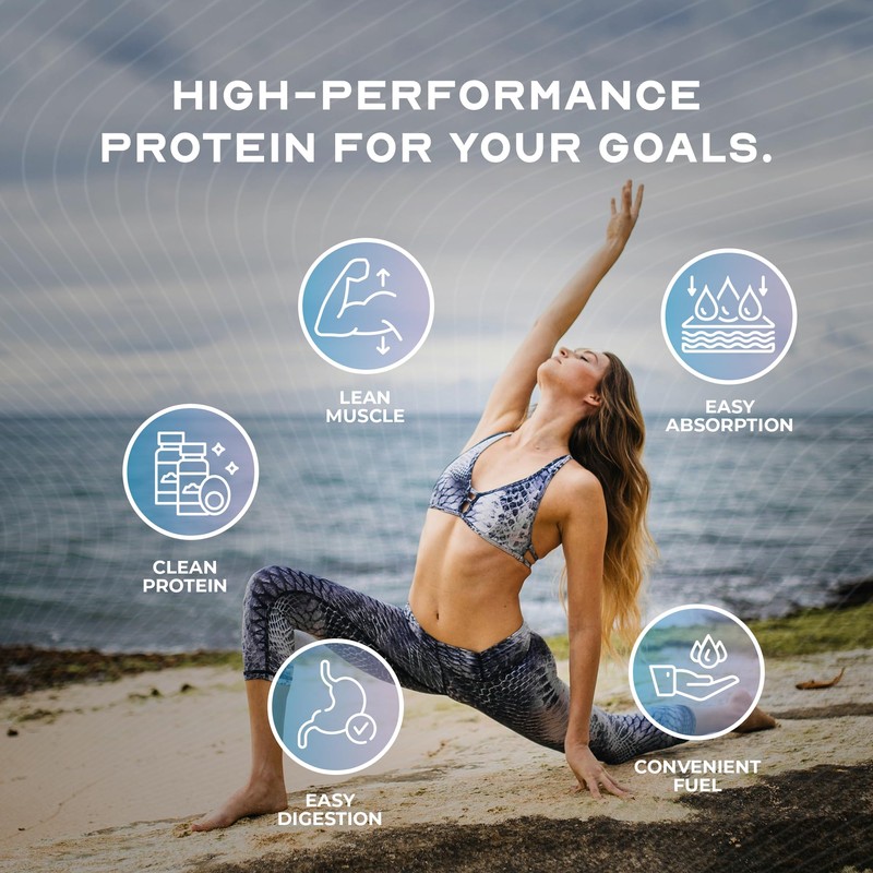 Muscle Feast Grass-Fed Whey Protein Isolate, All Natural Hormone Free