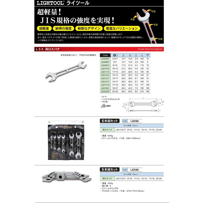 Ash and Tool Spear Shape Both mouth Spanner 12 mm