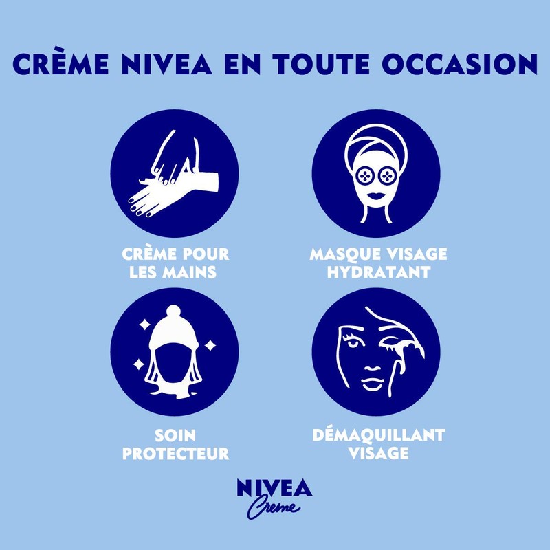 NIVEA Cream for Face, Body & Hands (1 x 150