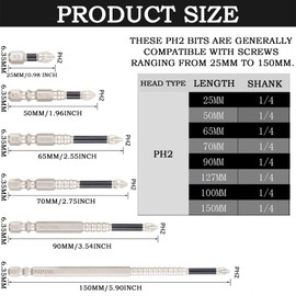 JONMON Phillips Bit Set, #2 S2 Steel Magnetic Impact Phillip Head Screwdriver Screw Drilling Driver Bits with Quick Change 1/4 Inch Double Slot Hex Shank for Power Hand Drill Tools