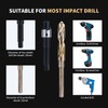 SENNMONN M14X1.5 Thread Repair Kit with Insert HSS Drill, Tap,