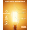 CYLYT Dimmable E12 Candelabra LED Light Bulbs 60 watt Equivalent,