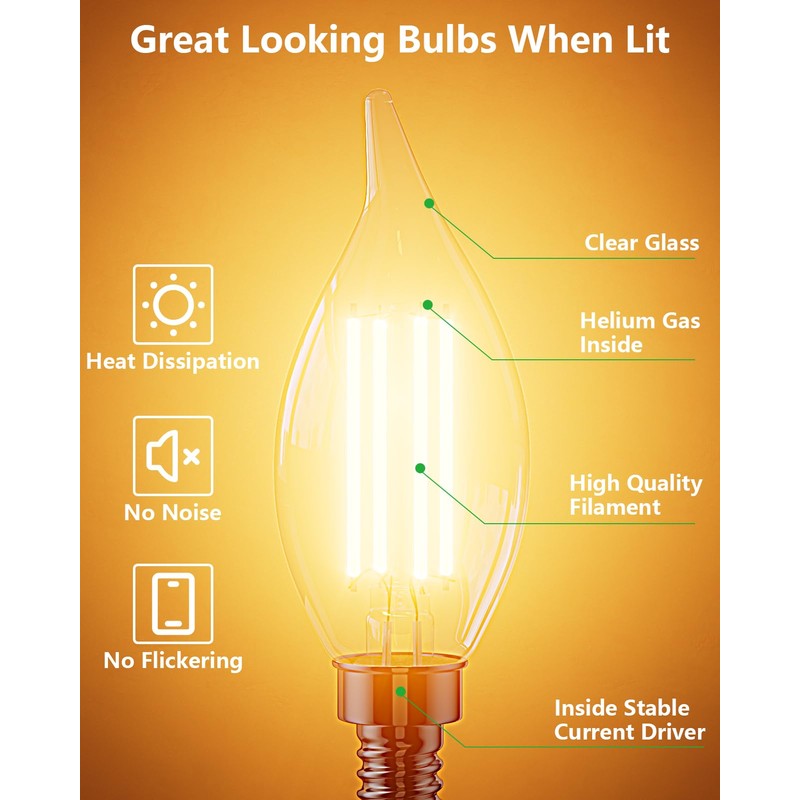 CYLYT Dimmable E12 Candelabra LED Light Bulbs 60 watt Equivalent,