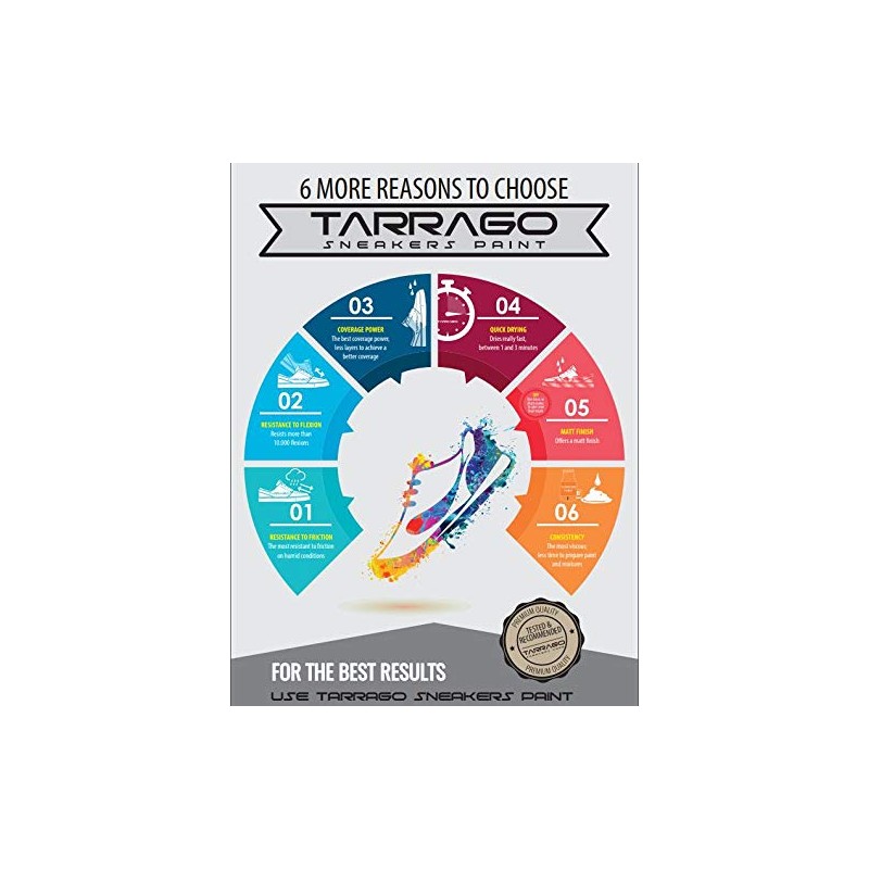 Sneakers Paint 25 ml | Base Colour | Acrylic Leather