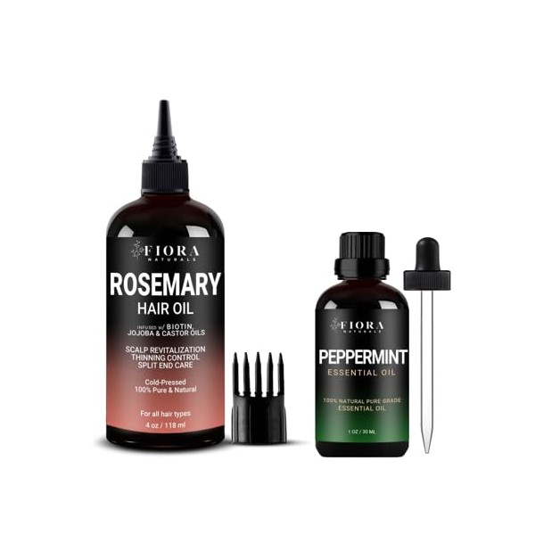 Fiora Naturals Rosemary Oil for Hair Growth with Castor Oil,