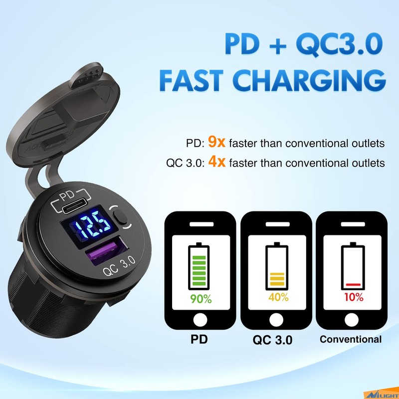 Nilight USB Socket PD Type C and QC 3.0 USB