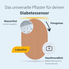 MySweetStitch - 10 x The Big Oval Overpatch Plasters, Waterproof, Breathable, Skin-friendly, Beige