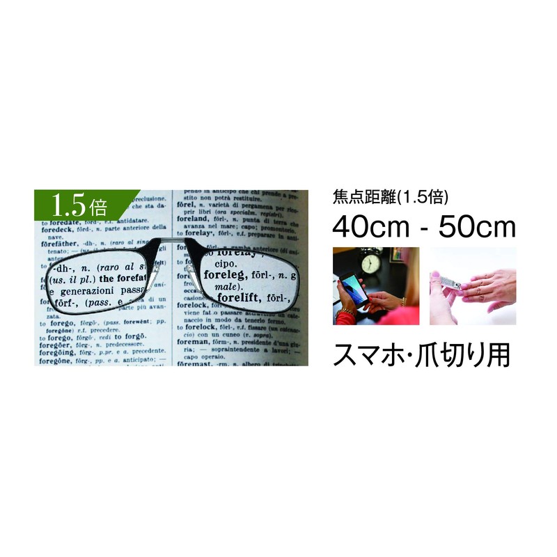Thin Optics Key-Mount Magnifier Keychain Portable Lightweight (+1.50)