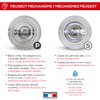 Peugeot - Nancy Manual Salt & Pepper Mill Set -