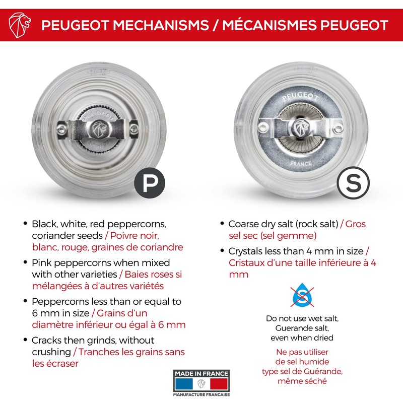 Peugeot - Nancy Manual Salt & Pepper Mill Set -