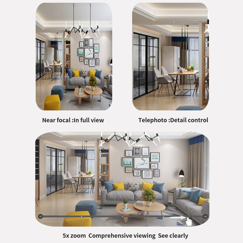 Dual Lens Camera 110 to 250V Sound and Light Alert