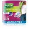 Depend Comfort Protect Incontinence Pants for Women, Small/Medium - 60