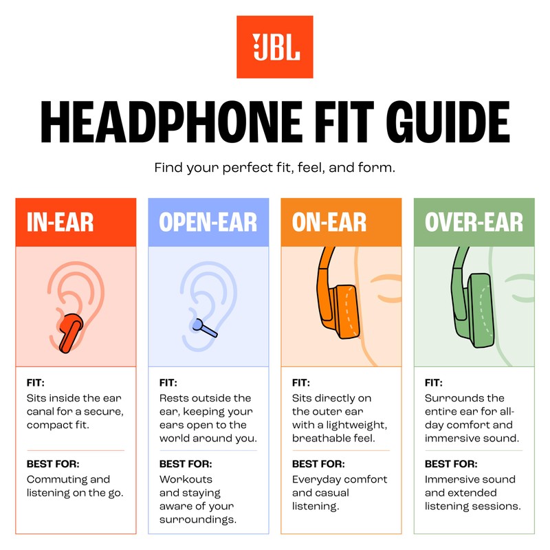 JBL Tune 530 C, Wired On Ear Headphones, Beige