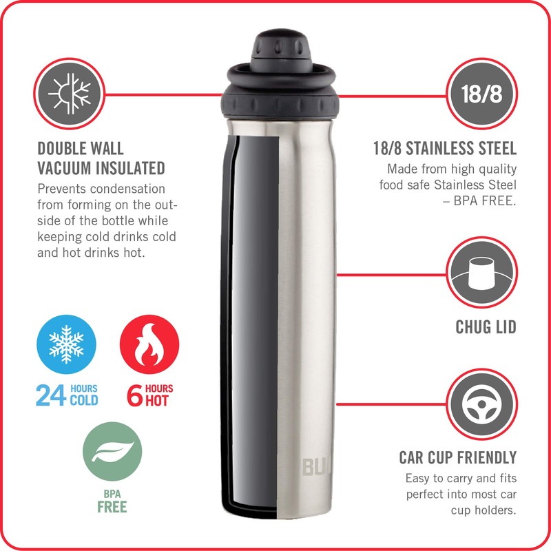 BUILT 24 Ounce Prospect Double Wall Stainless Steel Bottle Citron