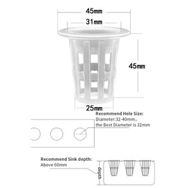 LAPOND 100 Pack 1 Inch Net Pots,Garden Slotted Mesh Net Cups Basket Hydroponic Pots Plant Nursery Pots for Hydroponics