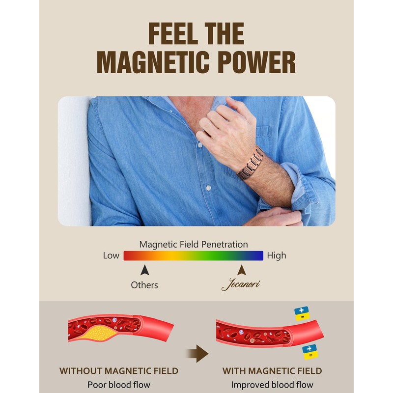 Jecanori Pure Copper Bracelet for Men, Magnetic Cross Bracelets for