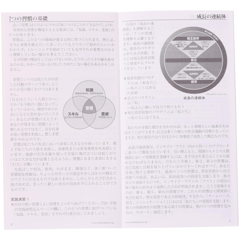 Franklin Planner Organizer "7 Habits" Weekly 2026 January Start B6