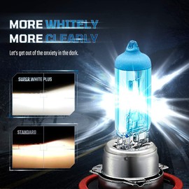 BIOLIGHT KM H11 Super White Plus 6000K Brighter Light Replacement Headlight Bulb, 2 pack