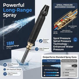 Home High Pressure Car Wash Water Gun, Durable Aluminum Alloy Body & Brass Connectors, 18m Long Range Power Washer Nozzle, 3 Spray Modes for Auto Garden & Floor Cleaning (1set Black)