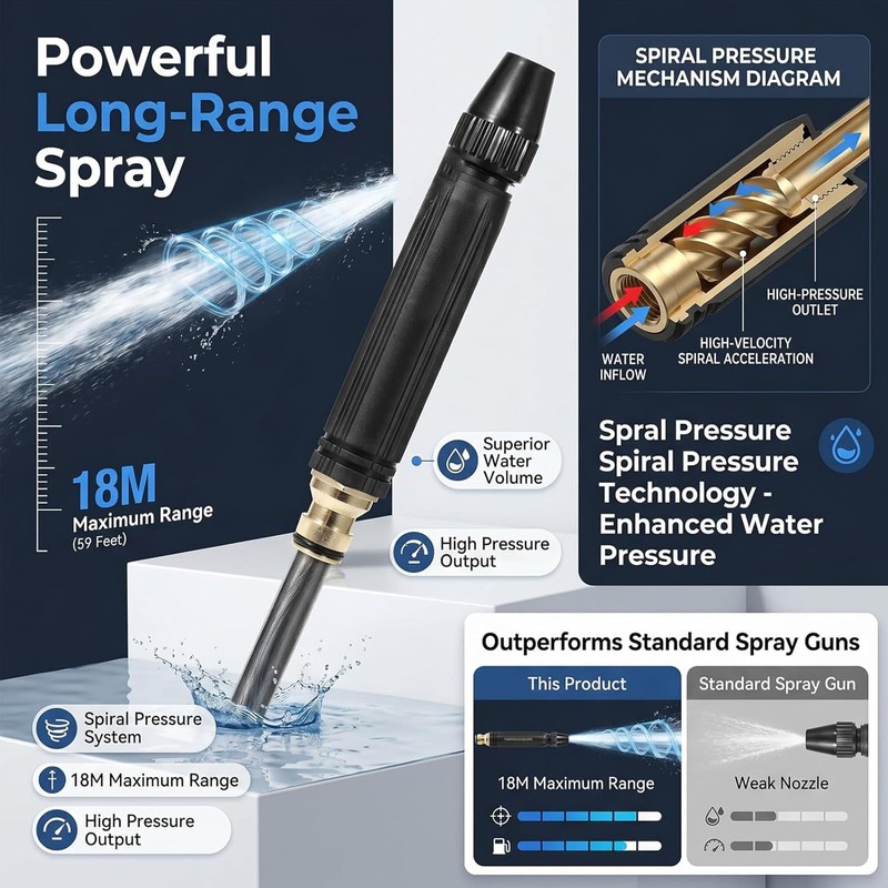 Home High Pressure Car Wash Water Gun, Durable Aluminum Alloy