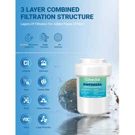 RWF0600A Replacement for MWF GE Water Filter,MWFP, MWFA, MWFAP, MWFINT, GWF, GWFA, HWF, HWFA, HDX FMG-1,WFC1201, GSE25GSHECSS, 197D6321P006,3 Pack,Cobectal