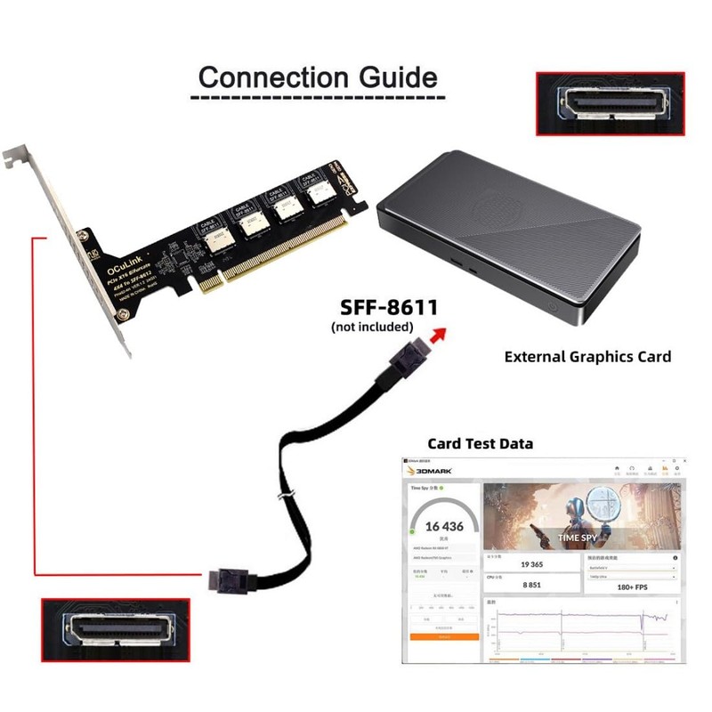 chenyang 4 Port Oculink to PCIe 4.0 X16 Adapter,SFF-8611/8612 to