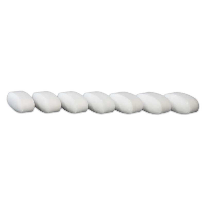 NEPHCENTRIC UreaPRO Tablets for Hyponatremia/SIADH/SIAD (Low Sodium) -from The Makers