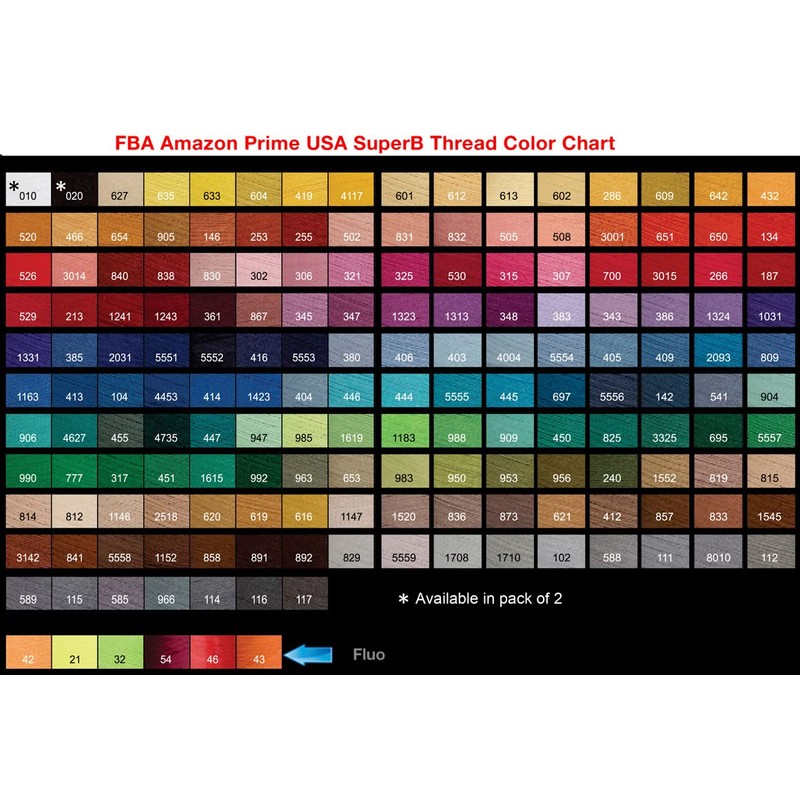 Superpunch Embroidery Thread, 40wt Large Spool 5000m, 100% Polyester, Army