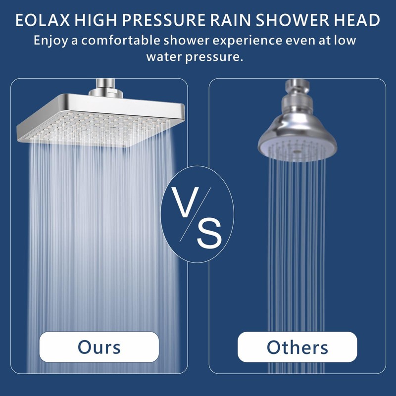 Eolax High Pressure Rain Shower Head, High Flow Pressure Boosting