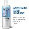 Nioxin Champú Defensa Anticaída 240 ml con Niacinamida y Cafeína