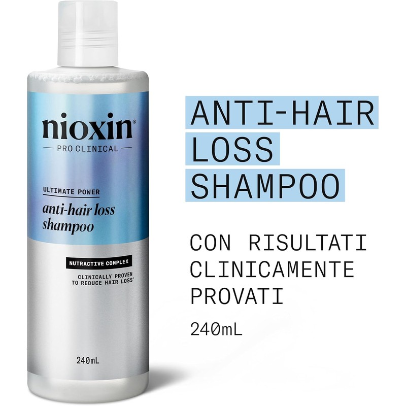 Nioxin Champú Defensa Anticaída 240 ml con Niacinamida y Cafeína