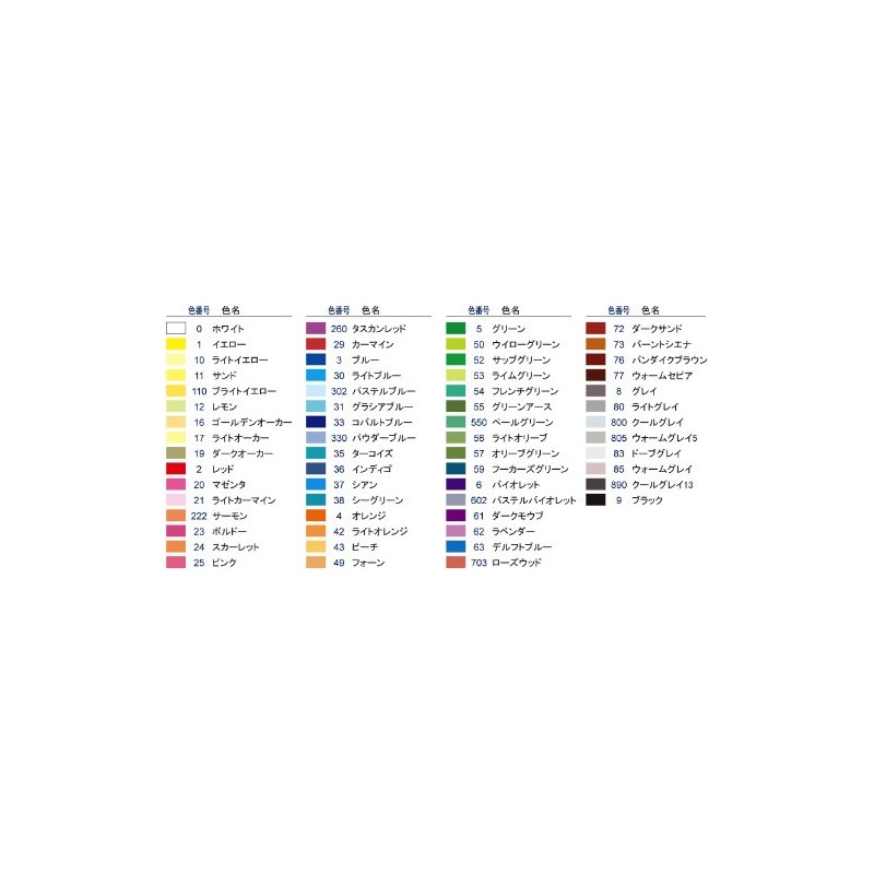 Staedtler Triplus Fineliner Pen - Green