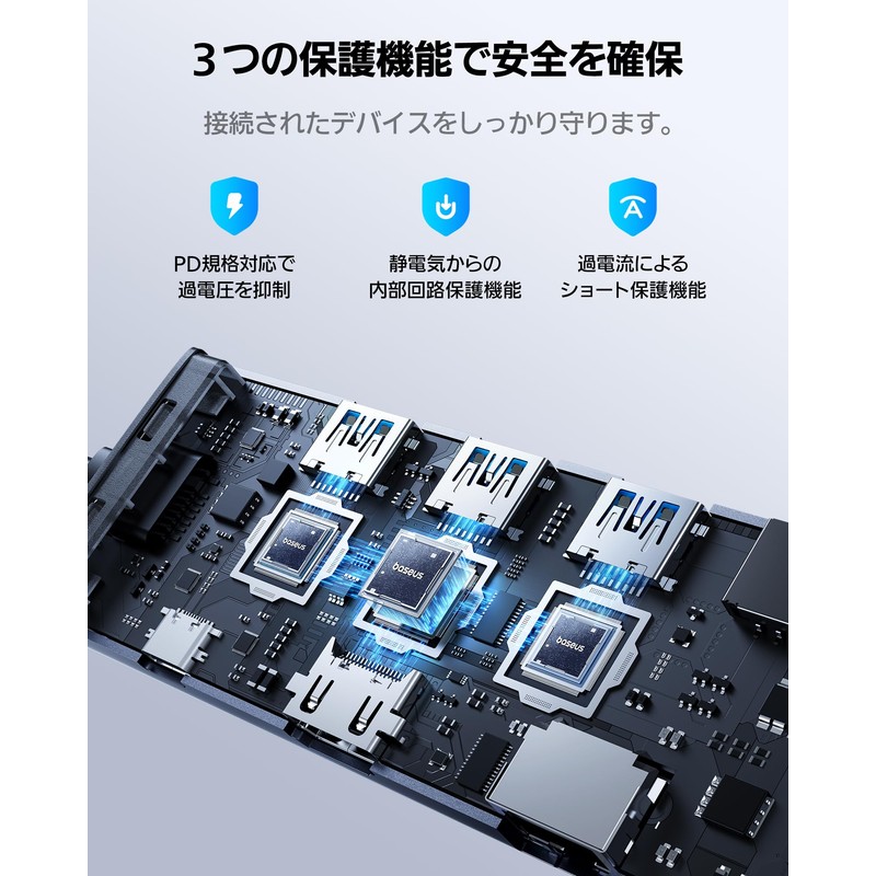 Baseus USB-C Hub 7-IN-1 4K 60Hz HDMI Hub USB 3.0